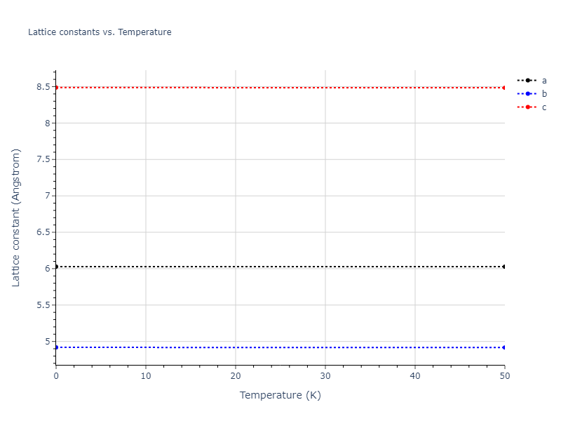 2021--Starikov-S--Zr-Nb--LAMMPS--ipr1/mdsolid.NbZr.oqmd-757294.4fca626a.a