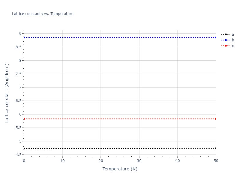 2021--Starikov-S--Zr-Nb--LAMMPS--ipr1/mdsolid.NbZr.oqmd-757296.32724625.a