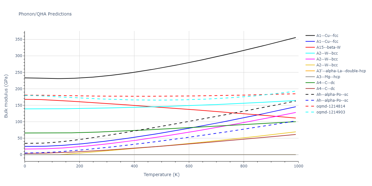 2021--Starikov-S--Zr-Nb--LAMMPS--ipr1/phonon.Nb.B.png