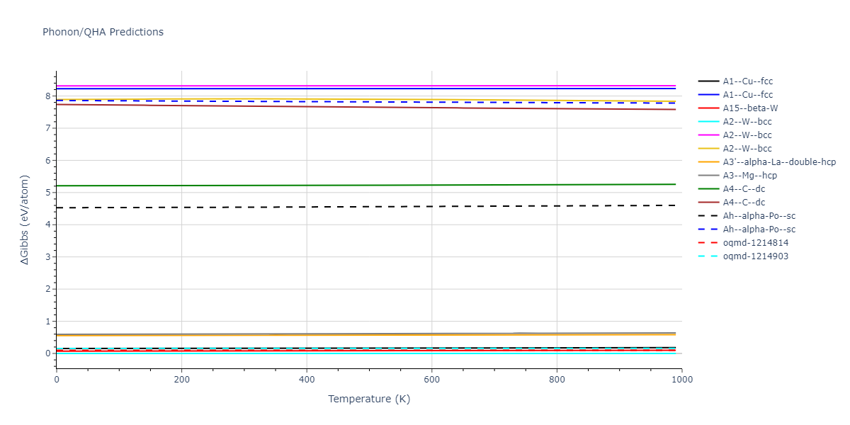 2021--Starikov-S--Zr-Nb--LAMMPS--ipr1/phonon.Nb.G.png