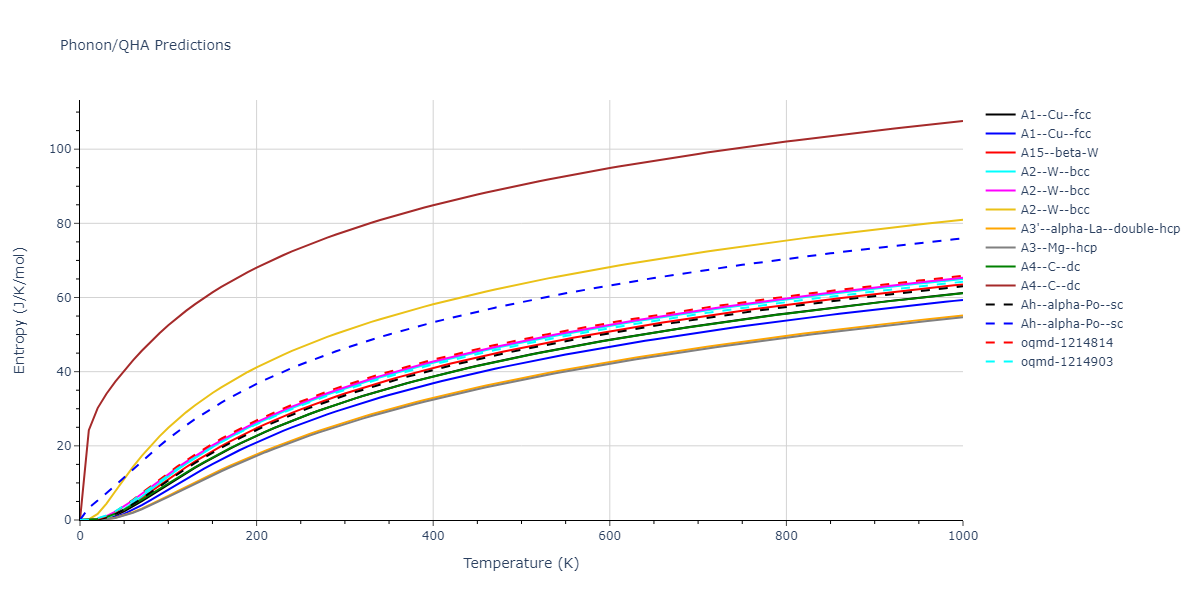 2021--Starikov-S--Zr-Nb--LAMMPS--ipr1/phonon.Nb.S.png