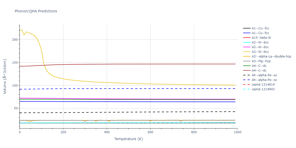 2021--Starikov-S--Zr-Nb--LAMMPS--ipr1/phonon.Nb.V.png