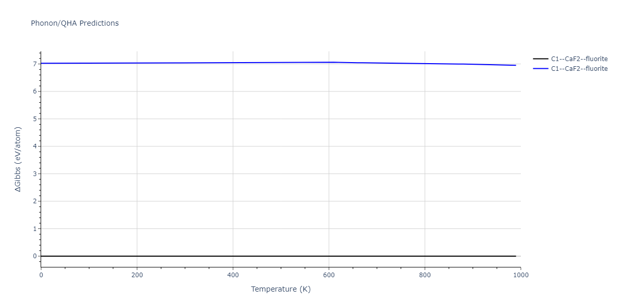 2021--Starikov-S--Zr-Nb--LAMMPS--ipr1/phonon.Nb2Zr.G.png