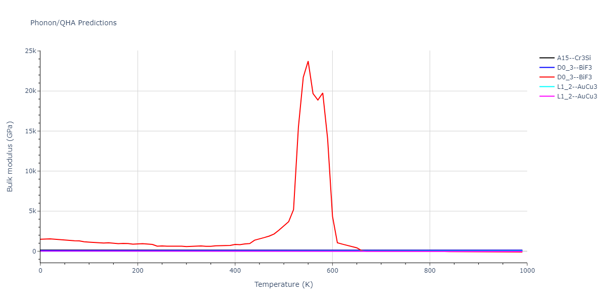 2021--Starikov-S--Zr-Nb--LAMMPS--ipr1/phonon.Nb3Zr.B.png