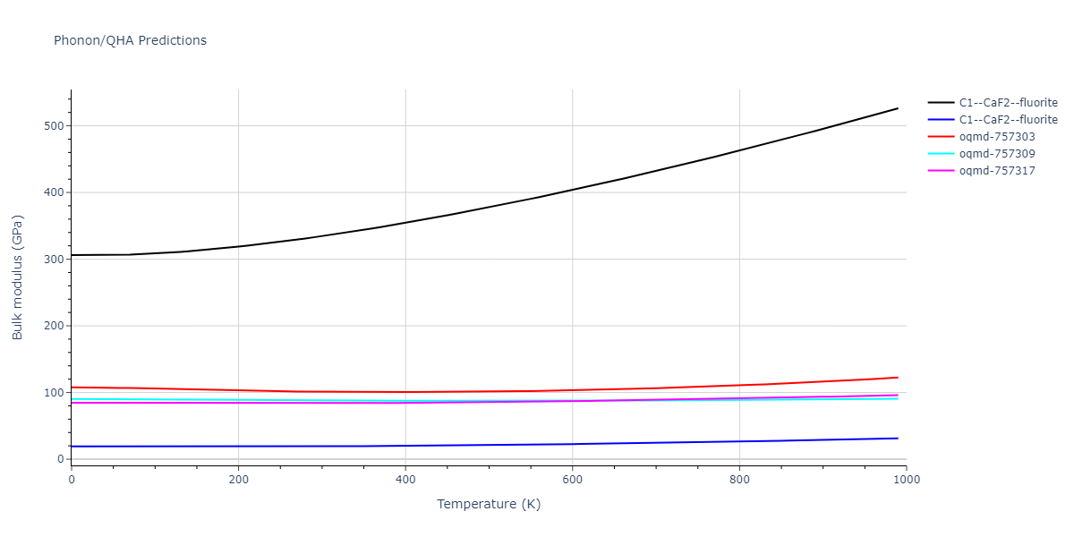 2021--Starikov-S--Zr-Nb--LAMMPS--ipr1/phonon.NbZr2.B.png