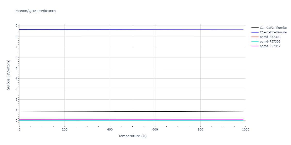 2021--Starikov-S--Zr-Nb--LAMMPS--ipr1/phonon.NbZr2.G.png