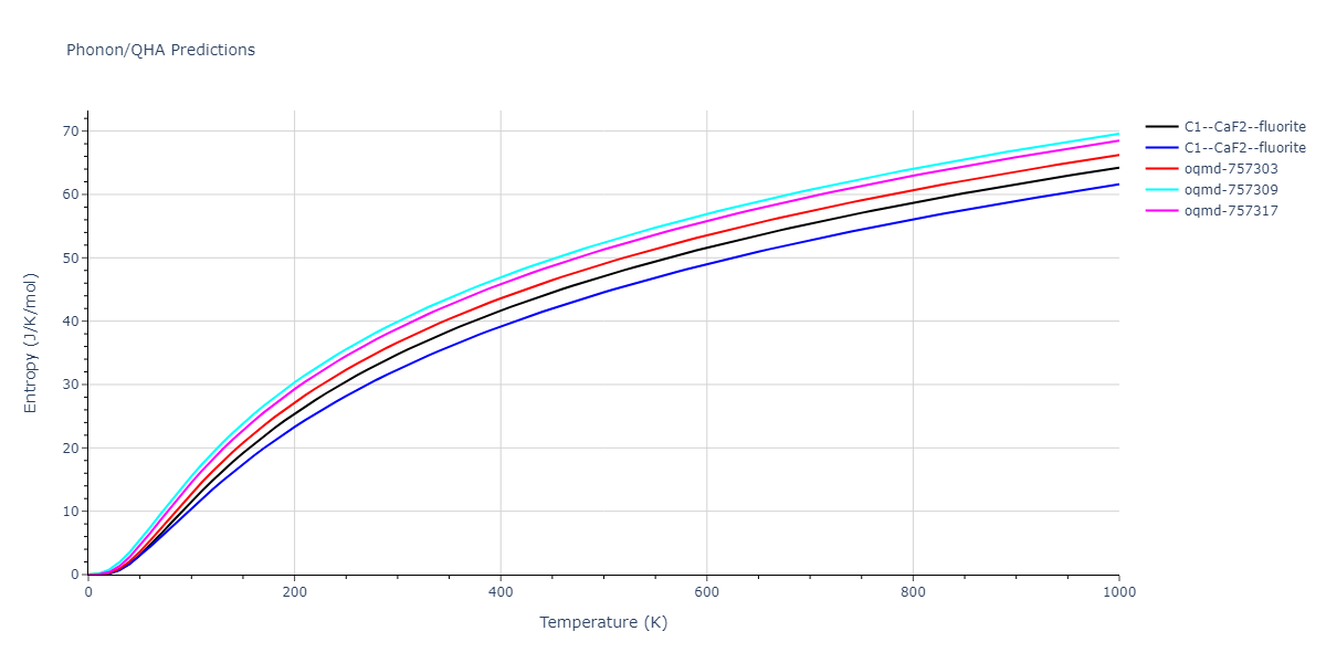 2021--Starikov-S--Zr-Nb--LAMMPS--ipr1/phonon.NbZr2.S.png