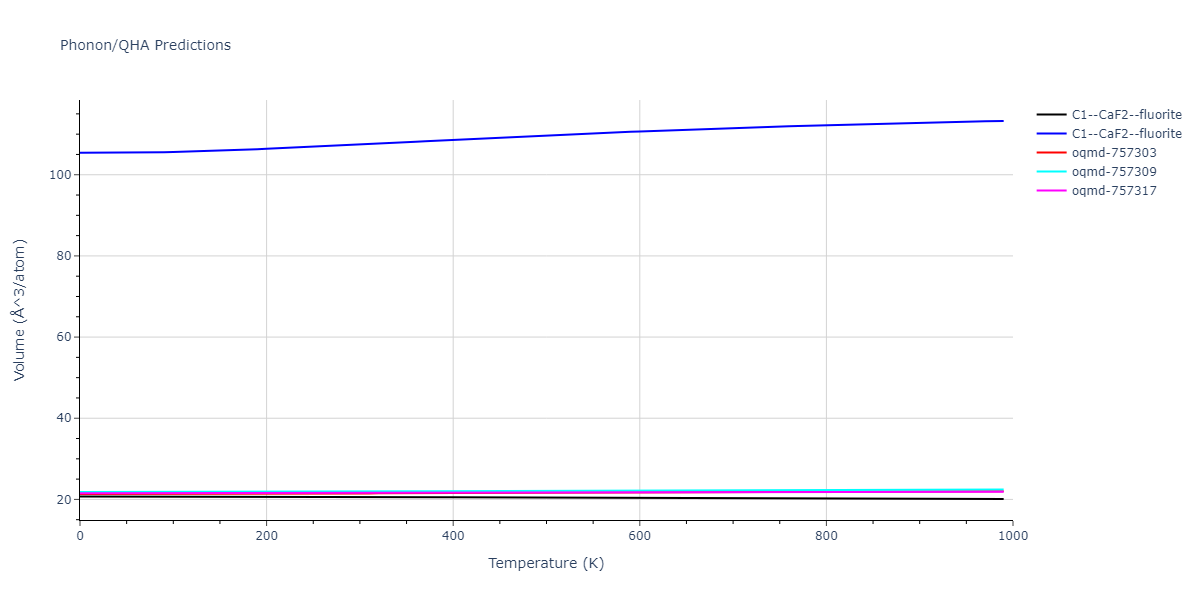 2021--Starikov-S--Zr-Nb--LAMMPS--ipr1/phonon.NbZr2.V.png