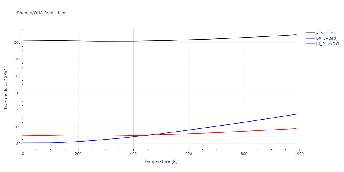 2021--Starikov-S--Zr-Nb--LAMMPS--ipr1/phonon.NbZr3.B.png