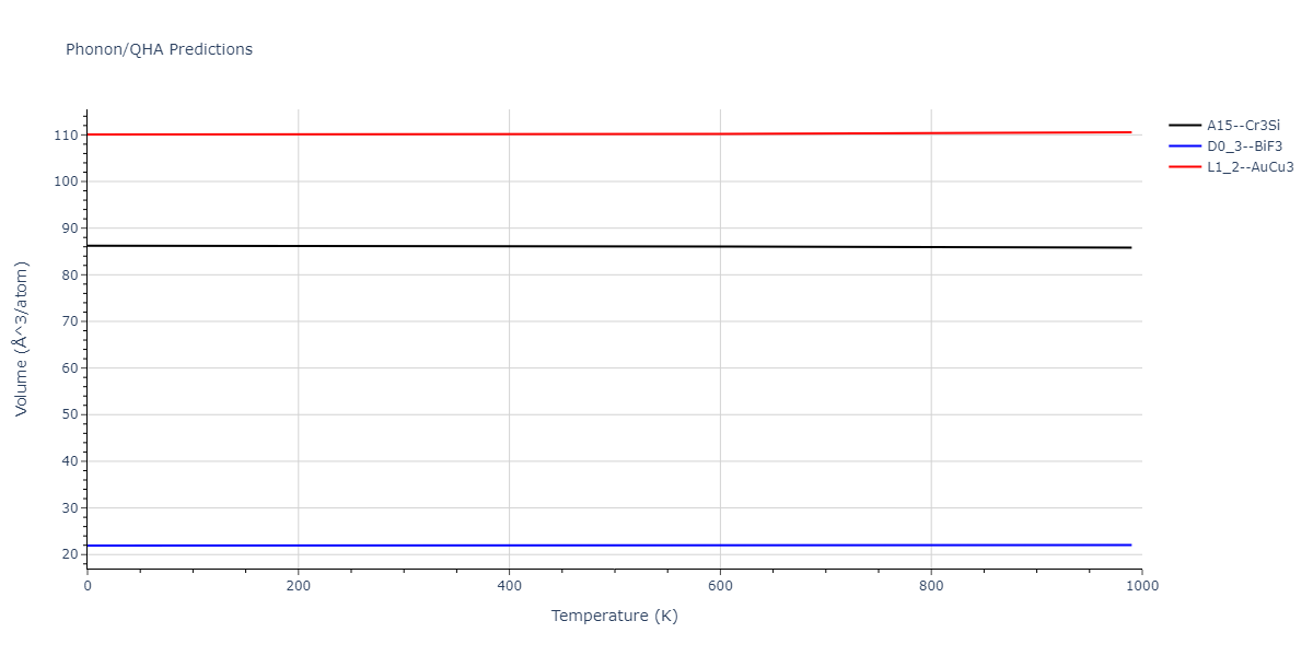 2021--Starikov-S--Zr-Nb--LAMMPS--ipr1/phonon.NbZr3.V.png