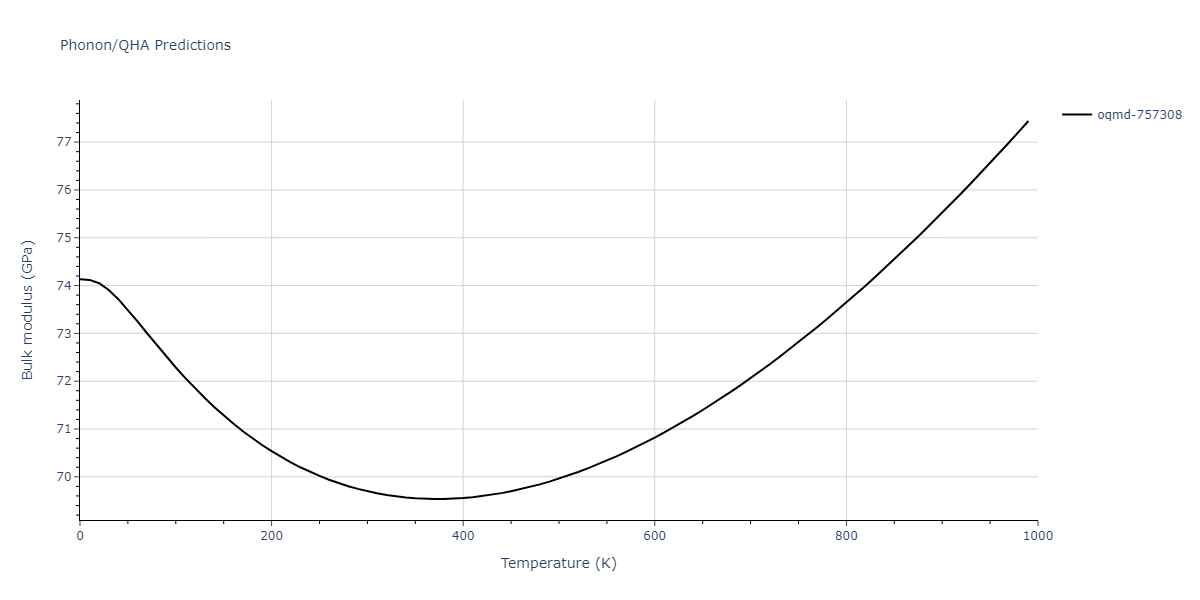 2021--Starikov-S--Zr-Nb--LAMMPS--ipr1/phonon.NbZr5.B.png