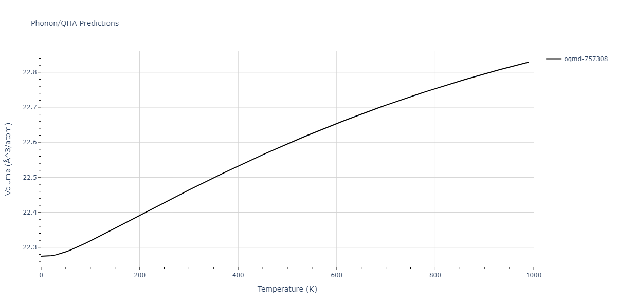 2021--Starikov-S--Zr-Nb--LAMMPS--ipr1/phonon.NbZr5.V.png