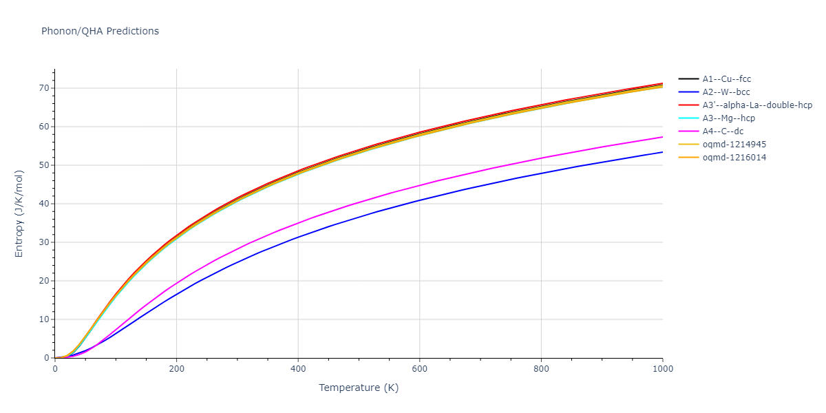 2021--Starikov-S--Zr-Nb--LAMMPS--ipr1/phonon.Zr.S.png