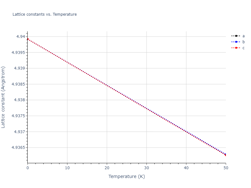 2021--Starikov-S--Fe--LAMMPS--ipr1/mdsolid.FenmFe.B2--CsCl.e3369a2b.a