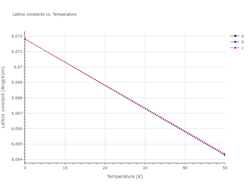 2021--Starikov-S--Fe--LAMMPS--ipr1/mdsolid.FenmFe3.L1_2--AuCu3.03a7090e.a