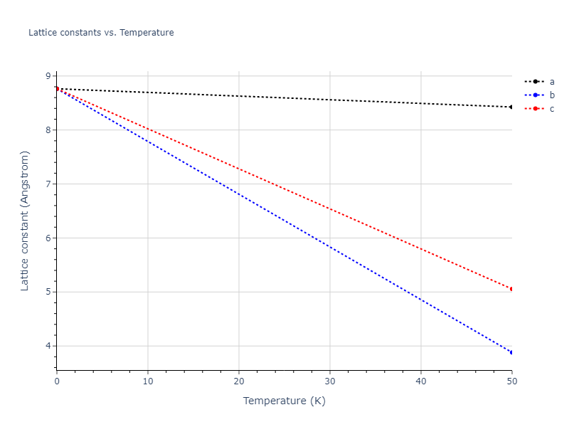 2021--Starikov-S--Fe--LAMMPS--ipr1/mdsolid.FenmFe3.L1_2--AuCu3.a4543fb9.a