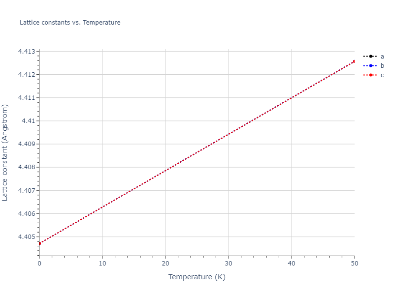 2021--Starikov-S--Fe--LAMMPS--ipr1/mdsolid.nmFe.A2--W--bcc.4c725fa2.a
