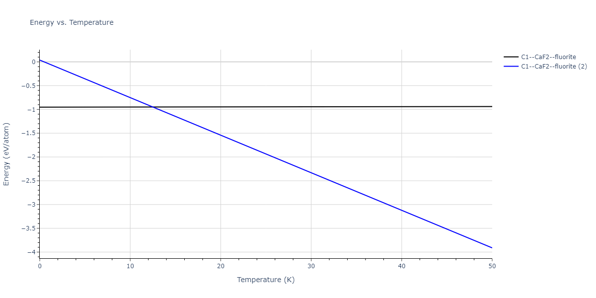 2021--Starikov-S--Fe--LAMMPS--ipr1/mdthermo.Fe2nmFe.U
