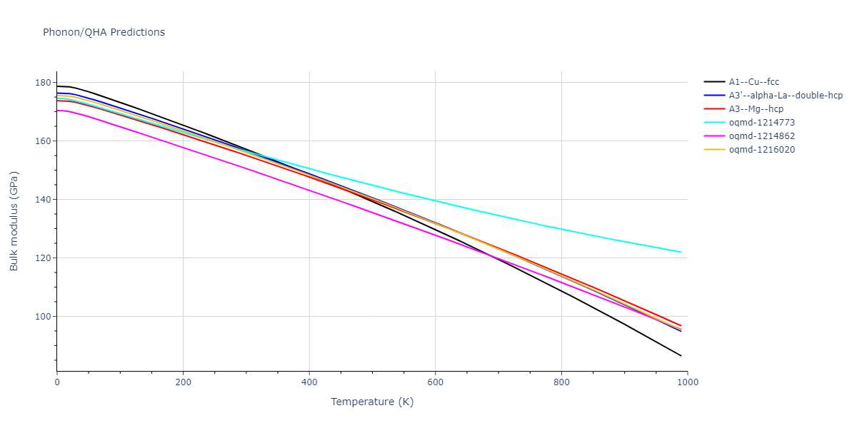2021--Wang-G--Au-Rh--LAMMPS--ipr1/phonon.Au.B.png