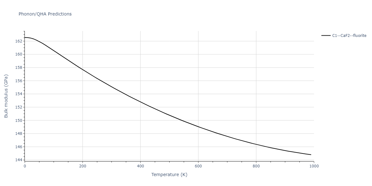 2021--Wang-G--Au-Rh--LAMMPS--ipr1/phonon.Au2Rh.B.png