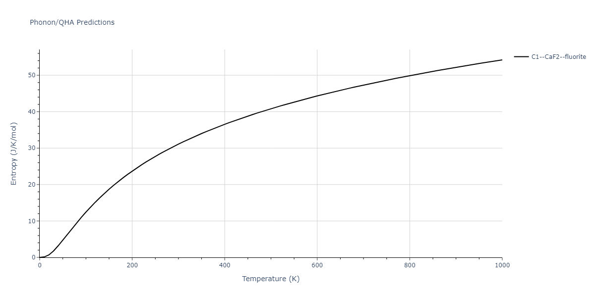 2021--Wang-G--Au-Rh--LAMMPS--ipr1/phonon.Au2Rh.S.png