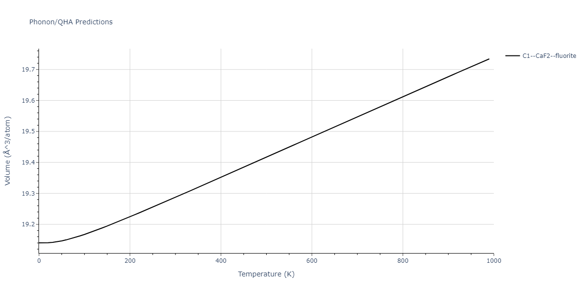 2021--Wang-G--Au-Rh--LAMMPS--ipr1/phonon.Au2Rh.V.png
