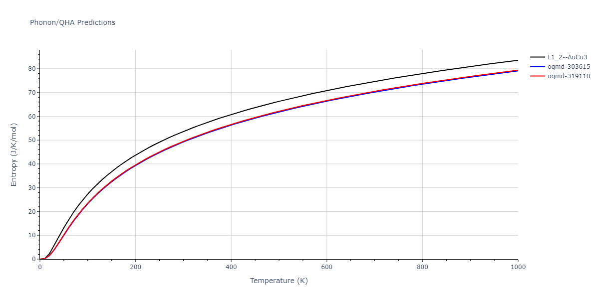 2021--Wang-G--Au-Rh--LAMMPS--ipr1/phonon.Au3Rh.S.png