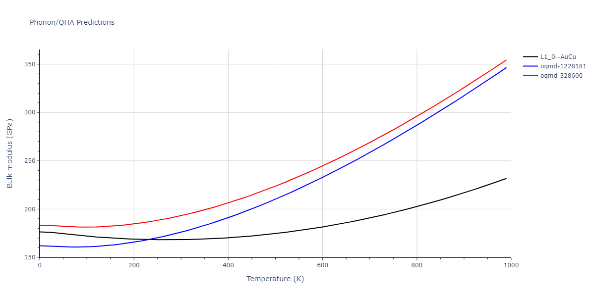 2021--Wang-G--Au-Rh--LAMMPS--ipr1/phonon.AuRh.B.png
