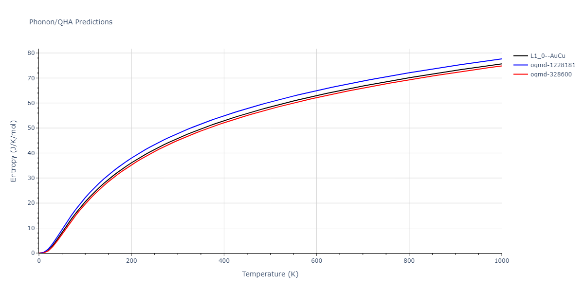 2021--Wang-G--Au-Rh--LAMMPS--ipr1/phonon.AuRh.S.png