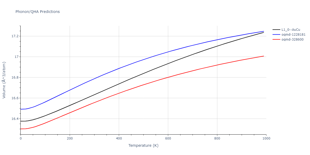 2021--Wang-G--Au-Rh--LAMMPS--ipr1/phonon.AuRh.V.png