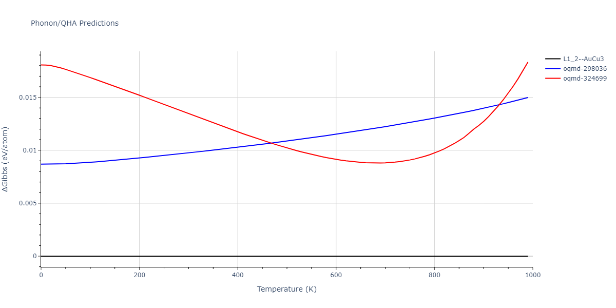 2021--Wang-G--Au-Rh--LAMMPS--ipr1/phonon.AuRh3.G.png