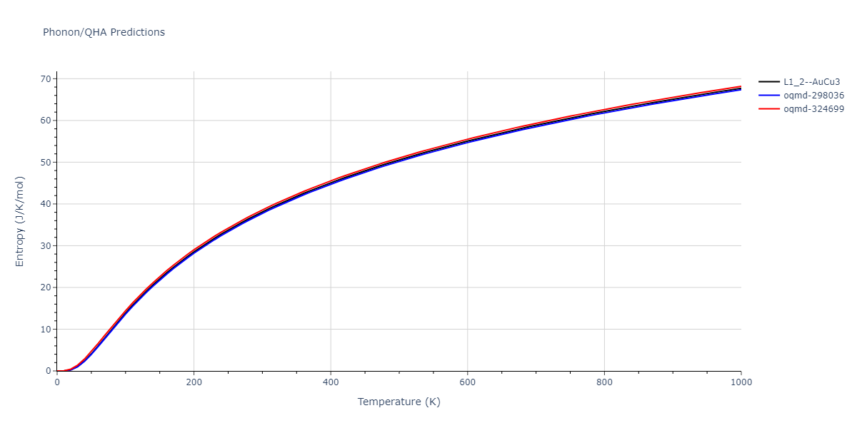 2021--Wang-G--Au-Rh--LAMMPS--ipr1/phonon.AuRh3.S.png