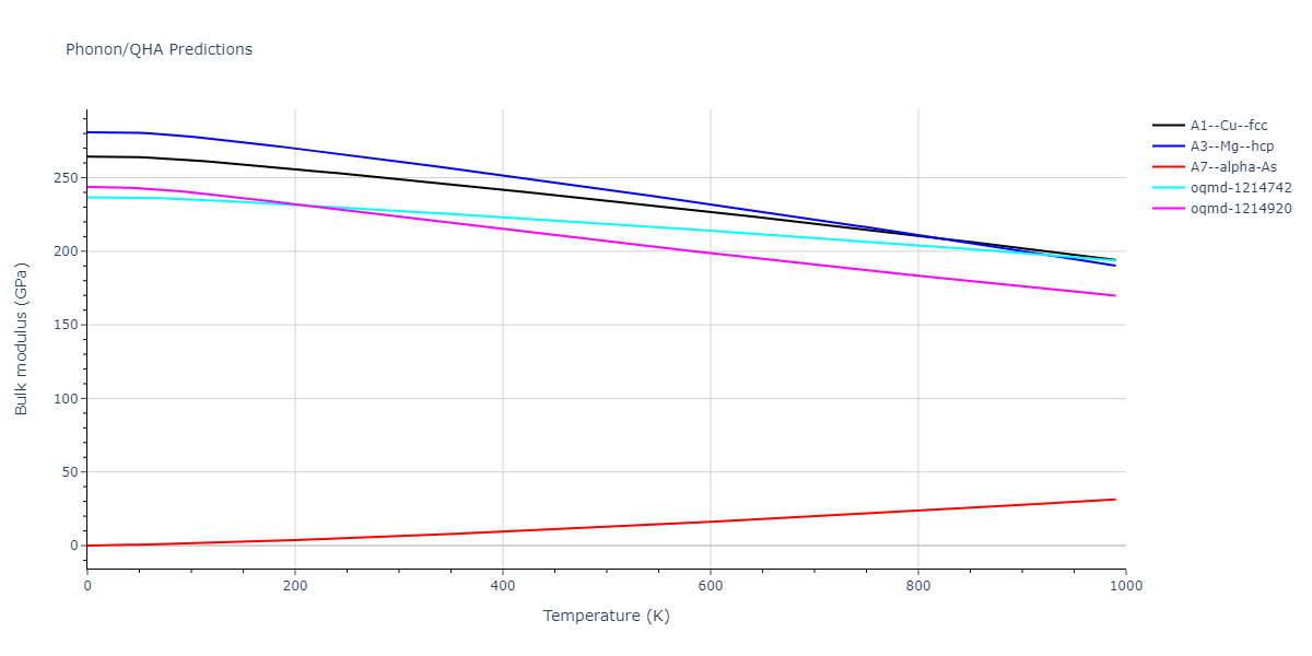 2021--Wang-G--Au-Rh--LAMMPS--ipr1/phonon.Rh.B.png