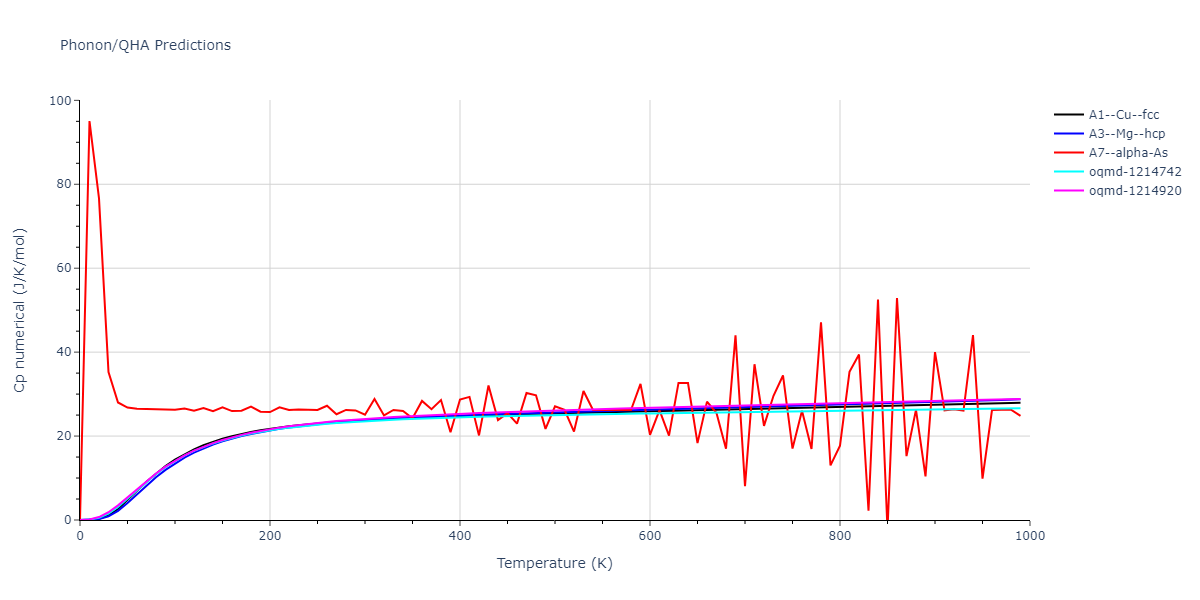 2021--Wang-G--Au-Rh--LAMMPS--ipr1/phonon.Rh.Cp-num.png