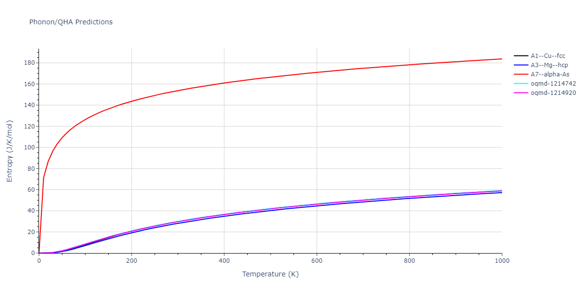 2021--Wang-G--Au-Rh--LAMMPS--ipr1/phonon.Rh.S.png