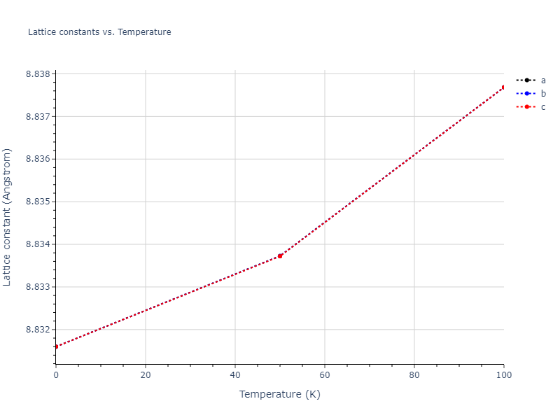 2021--Wen-M--Fe-H--LAMMPS--ipr1/mdsolid.Fe.oqmd-1214792.812fb368.a