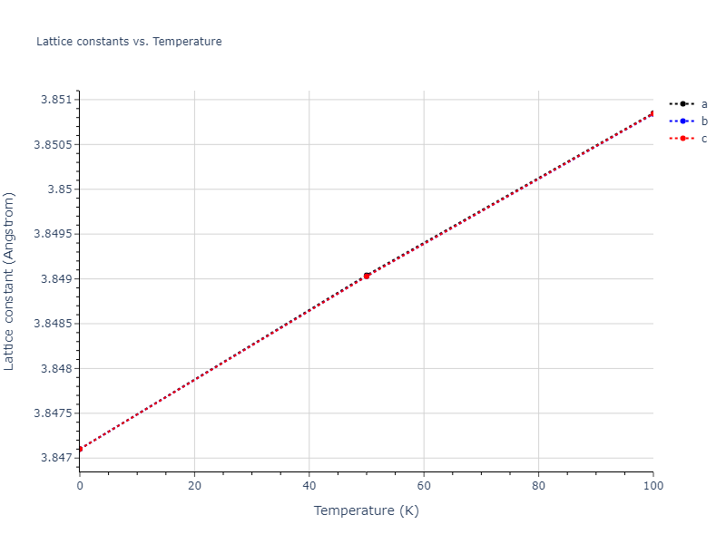2021--Wen-M--Fe-H--LAMMPS--ipr1/mdsolid.FeH.B1--NaCl--rock-salt.13f60a40.a