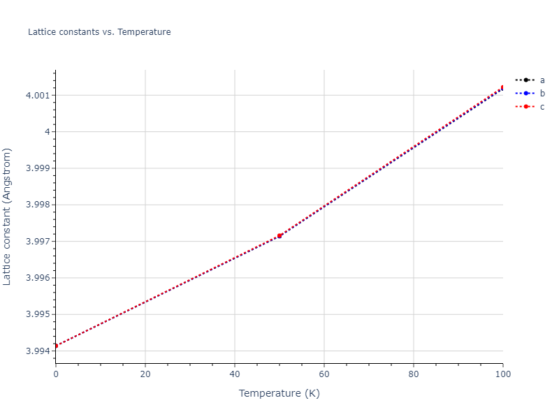 2021--Wen-M--Fe-H--LAMMPS--ipr1/mdsolid.FeH.B3--ZnS--cubic-zinc-blende.619f1369.a