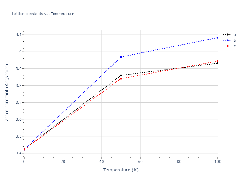 2021--Wen-M--Fe-H--LAMMPS--ipr1/mdsolid.FeH3.A15--Cr3Si.5e188e68.a