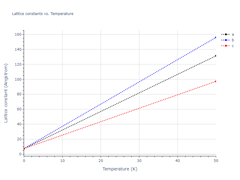2021--Wen-M--Fe-H--LAMMPS--ipr1/mdsolid.FeH3.L1_2--AuCu3.ffae27a5.a