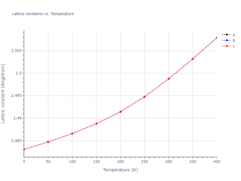 2021--Wen-M--Fe-H--LAMMPS--ipr1/mdsolid.H.A1--Cu--fcc.52d618f8.a