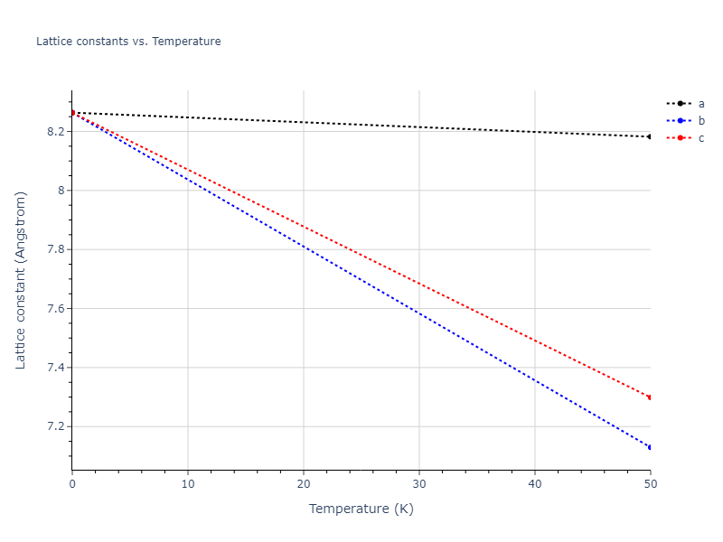 2021--Wen-M--Fe-H--LAMMPS--ipr1/mdsolid.H.A15--beta-W.05f21157.a