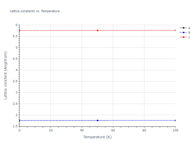 2021--Wen-M--Fe-H--LAMMPS--ipr1/mdsolid.H.A3'--alpha-La--double-hcp.e49c82c5.a