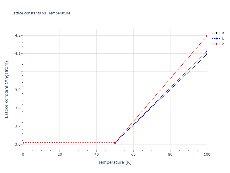 2021--Wen-M--Fe-H--LAMMPS--ipr1/mdsolid.H.A4--C--dc.7fdc8b6c.a