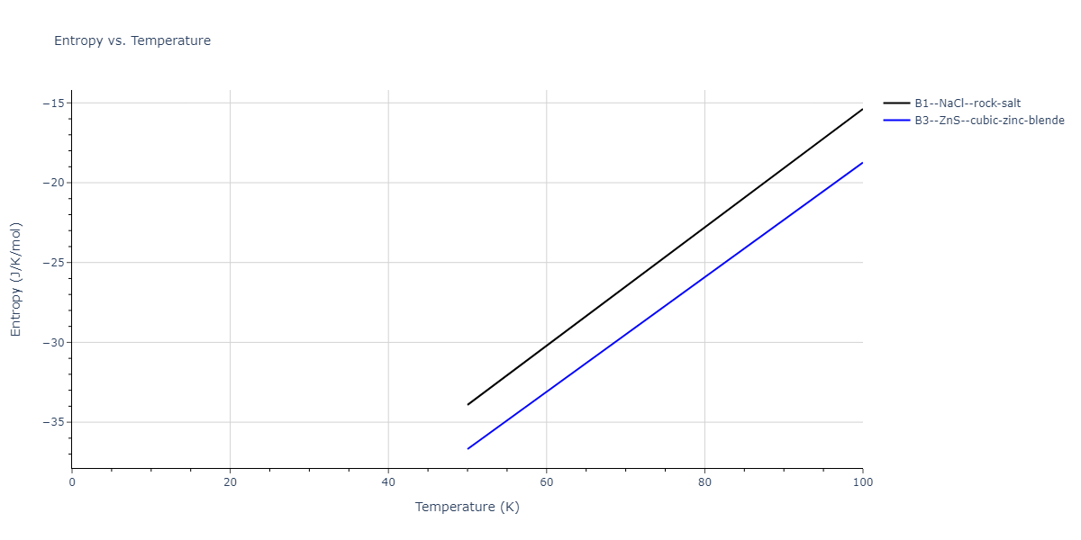 2021--Wen-M--Fe-H--LAMMPS--ipr1/mdthermo.FeH.S