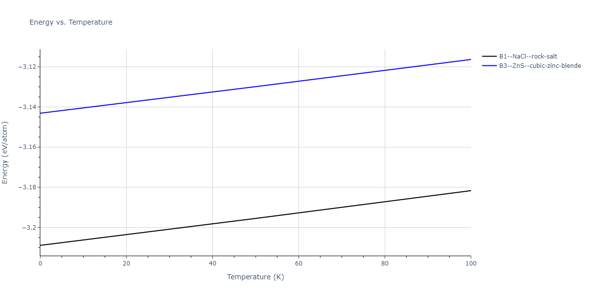 2021--Wen-M--Fe-H--LAMMPS--ipr1/mdthermo.FeH.U