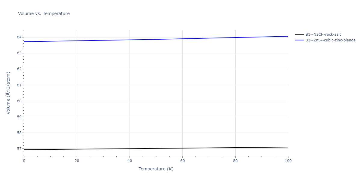 2021--Wen-M--Fe-H--LAMMPS--ipr1/mdthermo.FeH.V