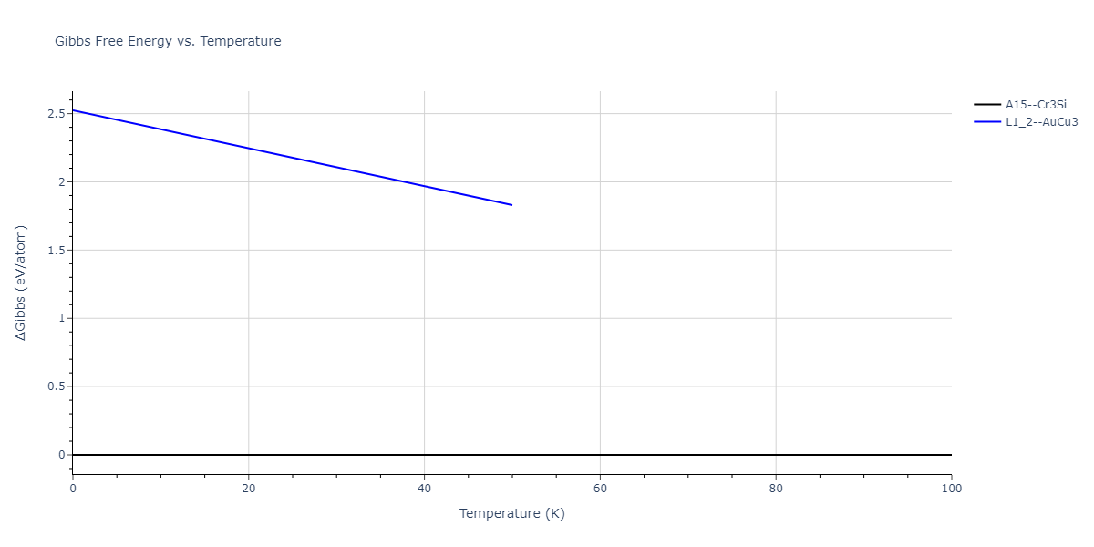 2021--Wen-M--Fe-H--LAMMPS--ipr1/mdthermo.FeH3.G