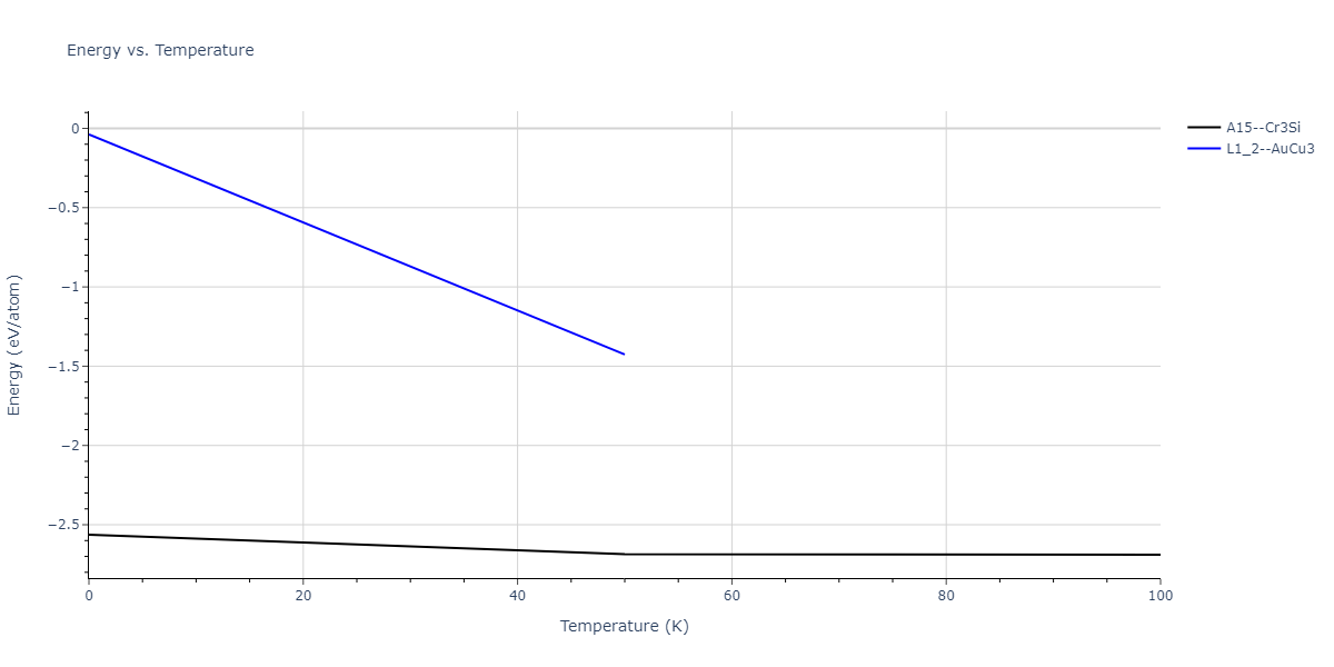 2021--Wen-M--Fe-H--LAMMPS--ipr1/mdthermo.FeH3.U