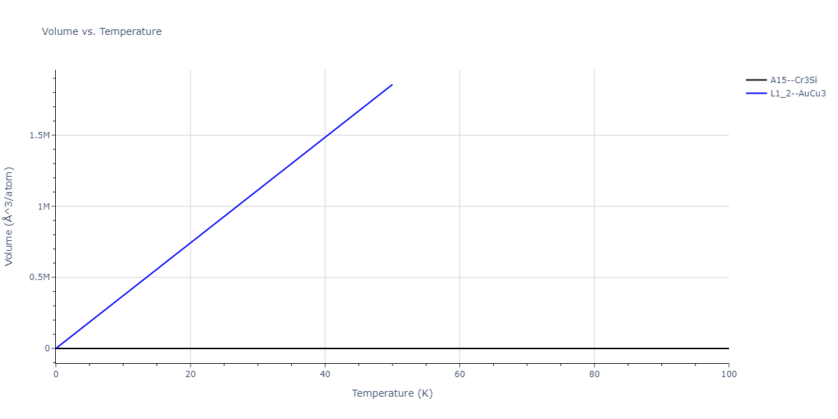 2021--Wen-M--Fe-H--LAMMPS--ipr1/mdthermo.FeH3.V